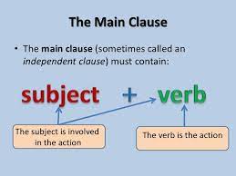 Exceptions To Subordination Clauses 